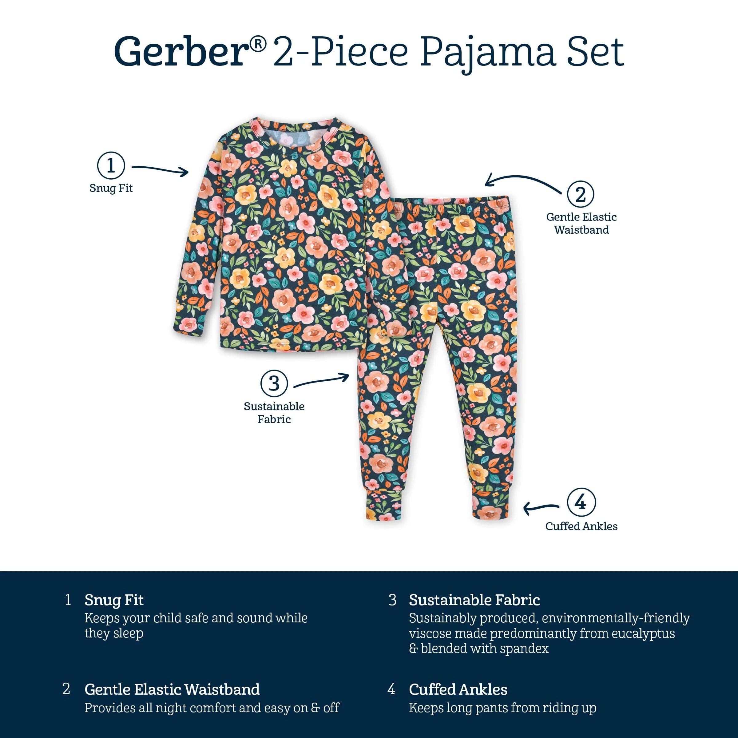 2-Piece Infant & Toddler Girls Midnight Floral Buttery Soft Viscose Made from Eucalyptus Snug Fit Pajamas