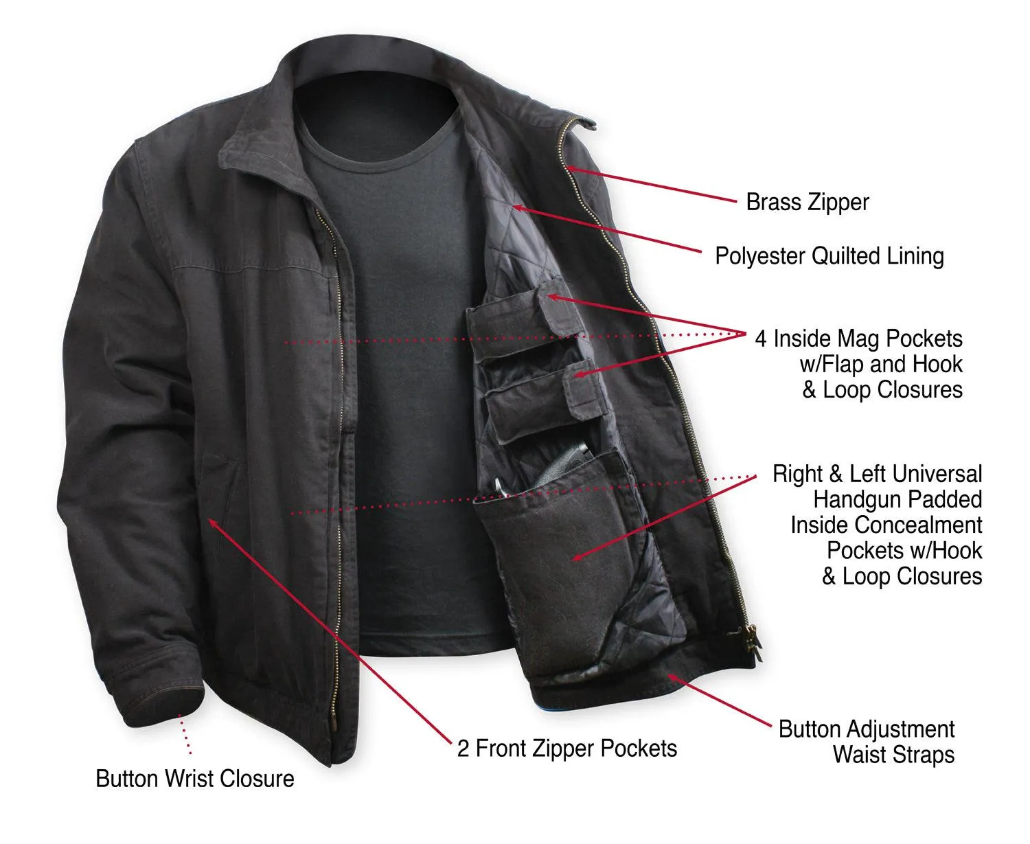 Concealed Carry 3 Season Jacket